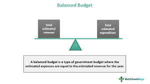 Balanced Budget What Is It Amendment