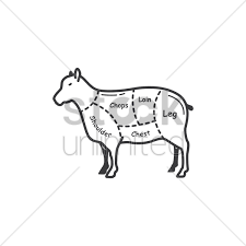Free Lamb Butcher Cut Chart Vector Image 1516146