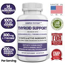 thyroid support adrenal support