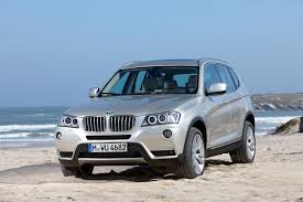 2014 Bmw X3 Reviews Research X3 Prices Specs Motortrend