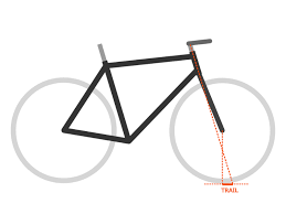 bicycle geometry 101 handling geometry