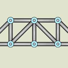 pdf designing a truss bridge