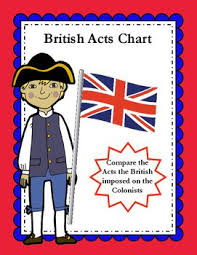 British Acts Chart The Wonderful World Of History Store