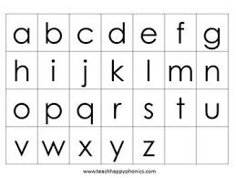 Phonics Alphabets Chart Lowercase Only