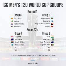 T20 World Cup 2022 Schedule Dubai gambar png