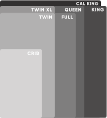 Mattress Sizes And Mattress Dimensions