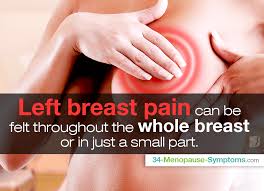 This type of pain is usually brought on by exertion and goes away with rest, dr. Left Breast Pain