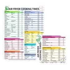 tonkbeey kitchen conversion chart