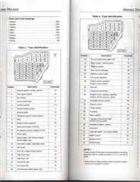 99 Vw Beetle Fuse Box Diagram Wiring Diagrams