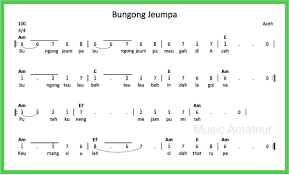Makna lagu bungong jeumpa : Pin Di Lagu Daerah Aceh