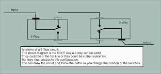 The white wire becomes the energized switch leg, as indicated by using black or red electrical tape. Anatomy Of A 3 Way Circuit Wiring Discussion Inovelli Community