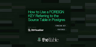how to use a foreign key referring to