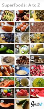 The Best Superfoods From A To Z