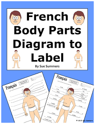 We'll go over the different parts of the brain and explain what each one does. French Body Parts Diagram To Label With 20 Body Parts Teaching Resources