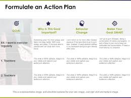 Formulate An Action Plan Behavior Ppt Professional Skills
