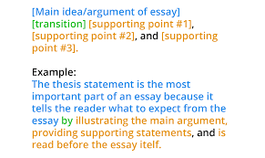 An outline is an action plan; How To Write A Research Paper In 11 Easy Steps