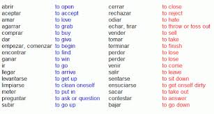 Common Verbs Spanish Worksheets Learn Spanish Free Free