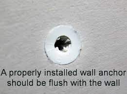 Repair A Loose Wall Anchor Hole
