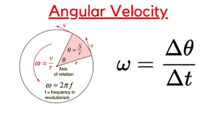 Angular Velocity Javatpoint