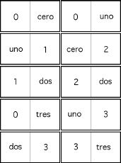 English Spanish Numbers Childrens Dictionary