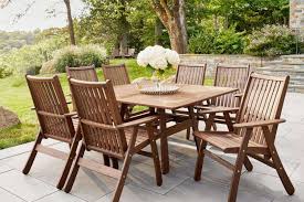 Labadies Patio Furniture Accessories