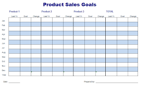 Best Photos Of Templates For Tracking Sales Goals Excel