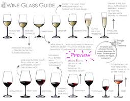Wine Glass Chart Wine Types Of Wine Glasses Organic Wine