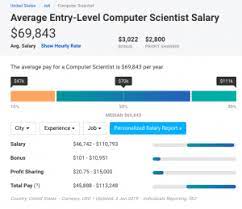 Let's start from the very beginning and discuss the infamous computer science starting salary. Complete Guide To Computer Science Salary How High Can It Be