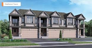 Types Of Townhomes Activa