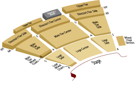 Online Ticket Office Seating Charts