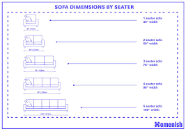 sofa dimensions a ultimate guide