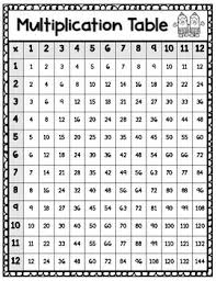Multiplication Chart Up To The 12s Freebie