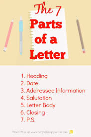 the parts of a letter