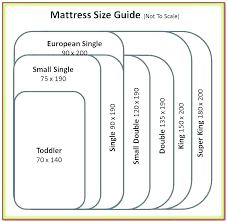 King Size Bed Mattress Sized Dimensions Sizes In Feet Best