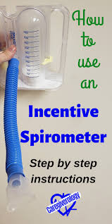 How To Use An Incentive Spirometer Is Caregiverology