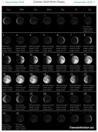 October 2016 Moon Phases Calendar October2016 Moonphase