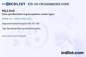 icd 10 cm diagnosis code m43 8x6