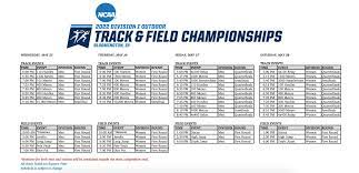2022 ncaa outdoor track and field