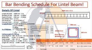 bar bending schedule of lintel beam