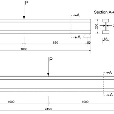 timber formwork beam