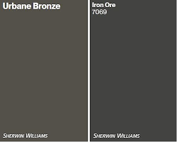 Urbane Bronze Vs Iron Ore Porpoise