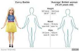 How Does Curvy Barbie Compare With An Average Woman Bbc