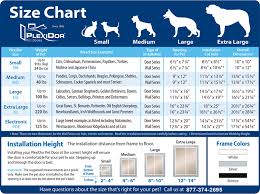 Dog Door Size Chart Best Picture Of Chart Anyimage Org