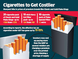 Check spelling or type a new query. Cigarette Itc Increases Cigarette Prices By 4 8 As A Result Of Higher Tax The Economic Times