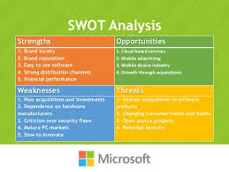 Microsoft Swot Analysis