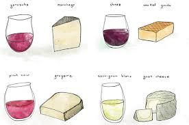 9 Charts That Will Help You Pair Your Cheese And Wine Perfectly