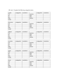 Blank Spanish Verb Conjugation Chart Pdf Bedowntowndaytona Com