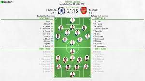 Chelsea hit the post themselves, through hakim ziyech, and committed a succession of fouls as the half ended in scrappy fashion. Chelsea V Arsenal As It Happened