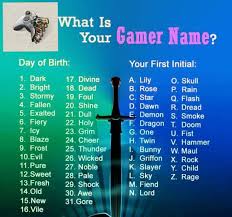 You too can have a unique custom image to showcase your. Tokerbelll On Twitter Exalted Doom Lol Let Me See Your Gamer Name Gamers Gamerlife Gamergirl Gamersunite Gamer