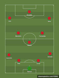 Lineups will be here shortly, but the big news is that portugal have dropped bruno fernandes to the bench, as part of a double change following that drubbing at the hands of germany. Hungary Vs Portugal 0 3 Jun 15 2021 Match Preview And Stats Footballcritic
